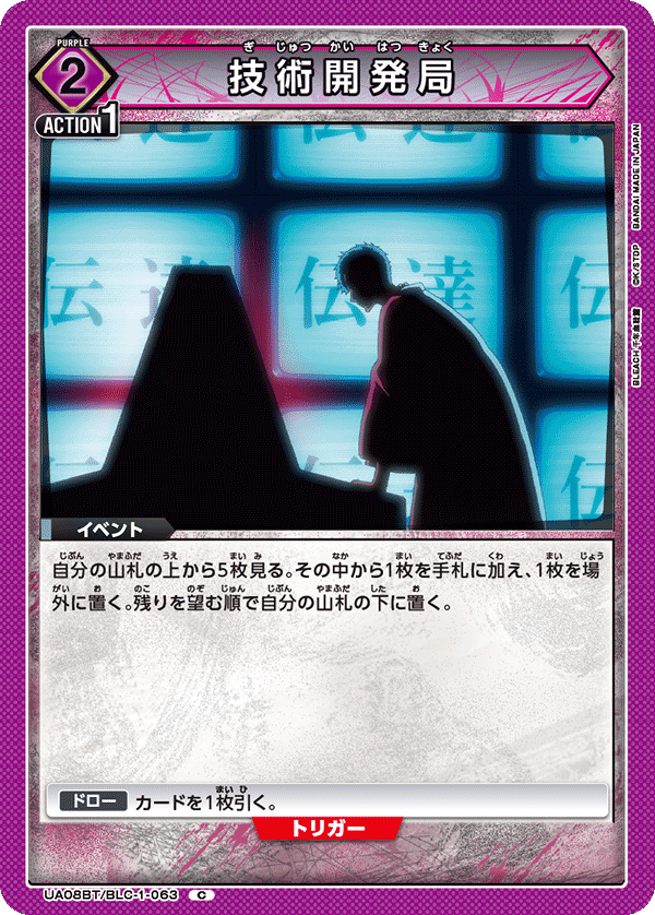 Department of Research & Development UA08BT/BLC-1-063