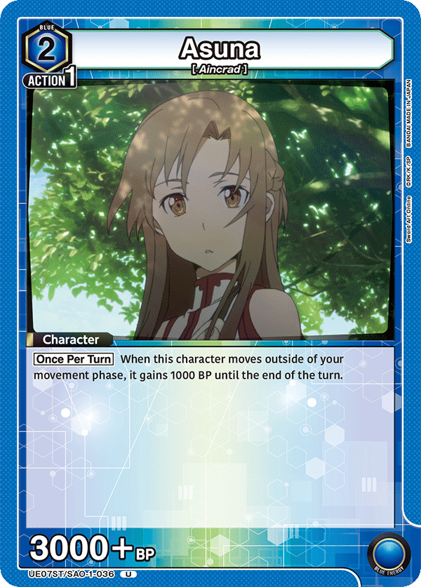 Sword Art Online preview