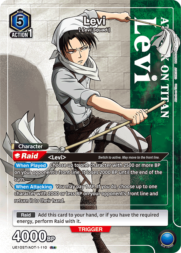 UE10ST/AOT-1-110 Levi UE10ST/AOT-1-110_p1