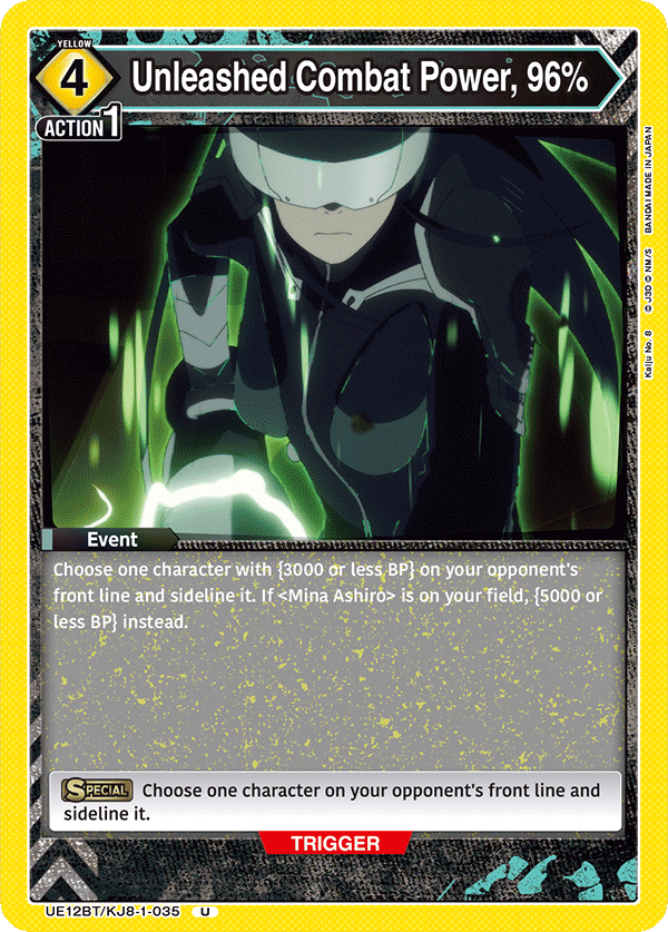 Unleashed Combat Power, 96% UE12BT/KJ8-1-035
