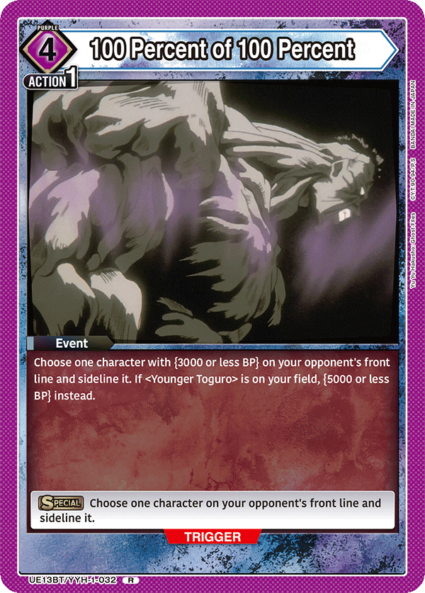 100 Percent of 100 Percent UE13BT/YYH-1-032