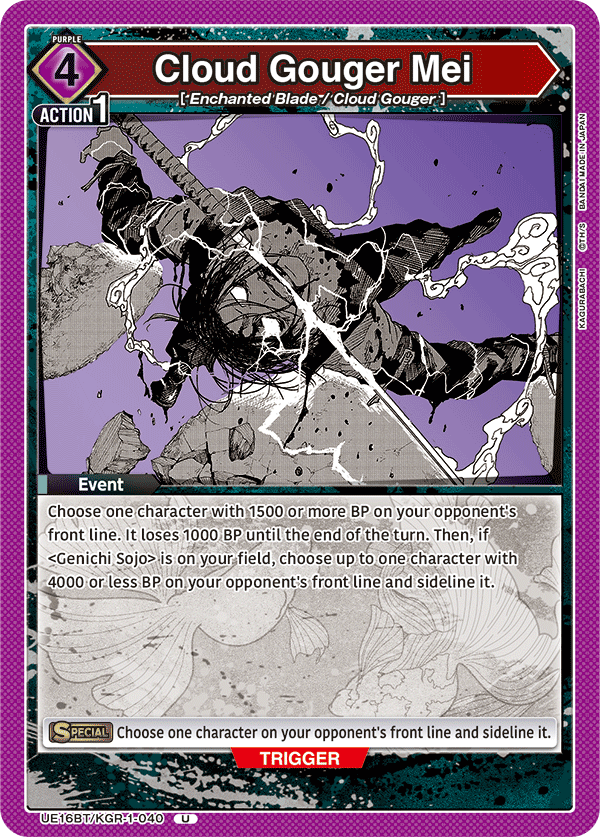 Cloud Gouger Mei UE16BT/KGR-1-040