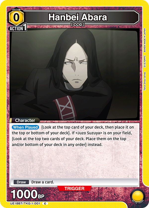 Tokyo Ghoul series preview