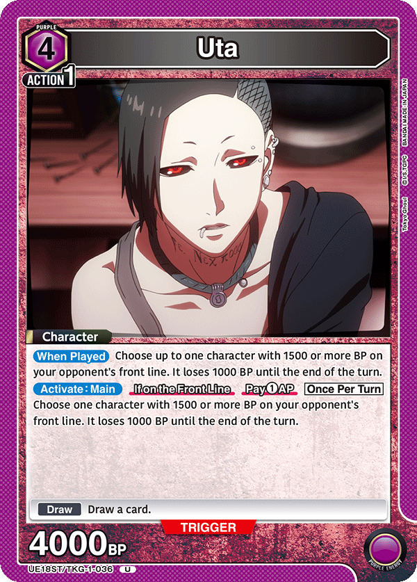 Tokyo Ghoul preview