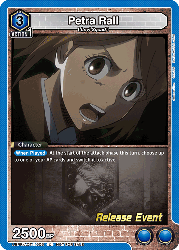 Petra Rall UEPR/AOT-1-006