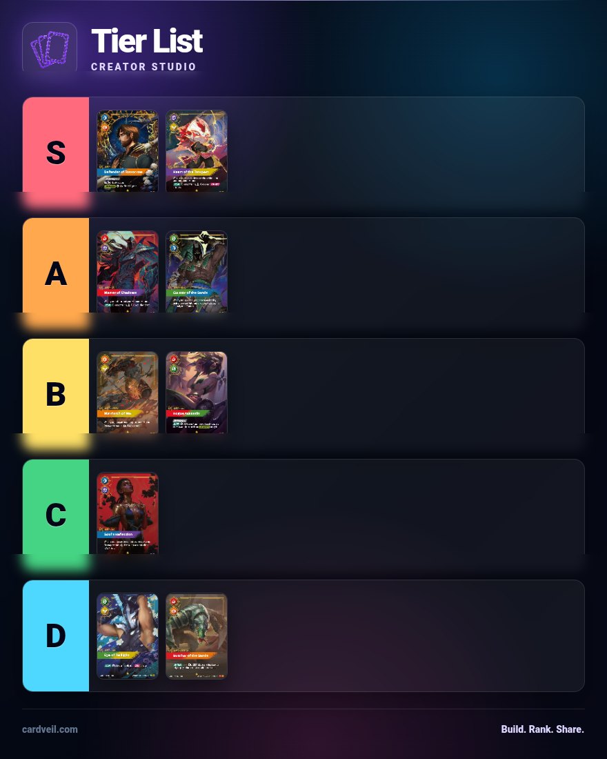 Tier List screenshot