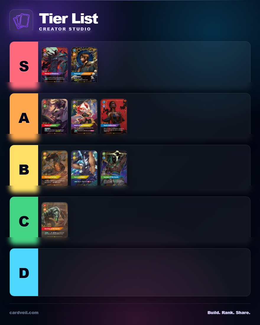 Tier List screenshot