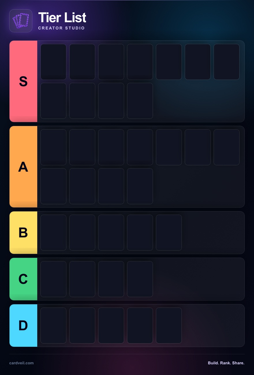 Tier List screenshot