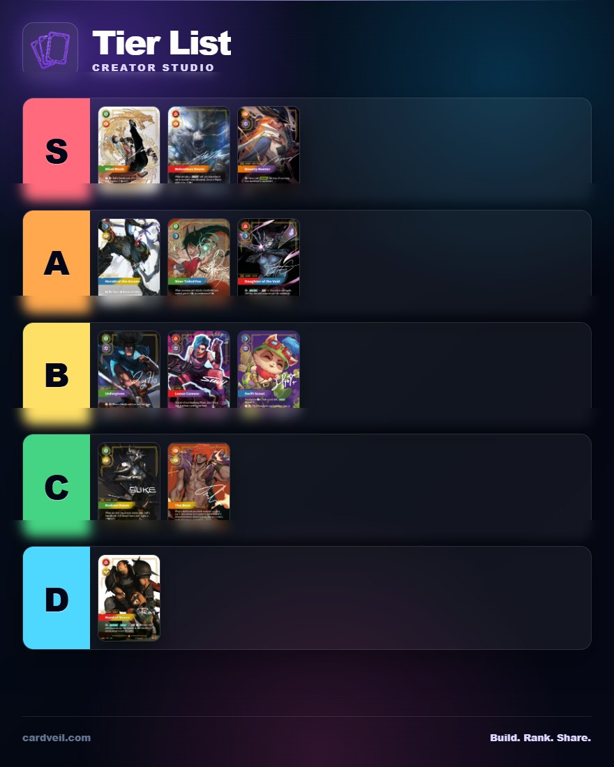 Tier List screenshot